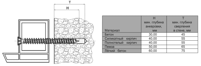 нагель монтаж 2.png